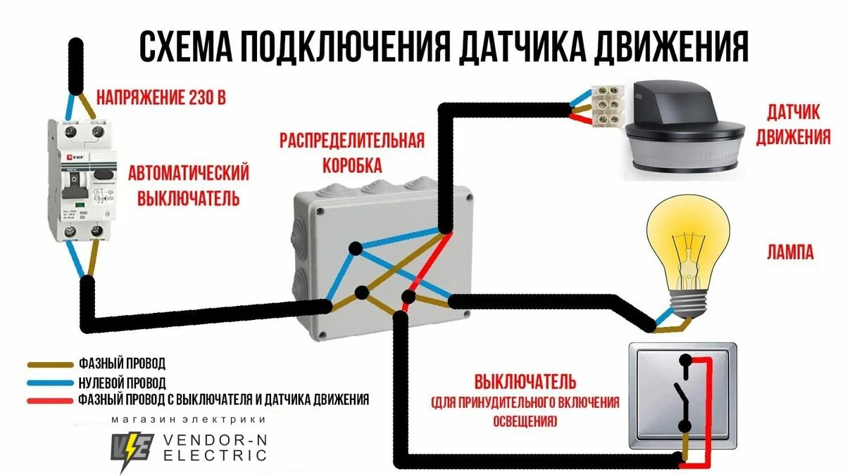 Датчики движения и фото реле уличные и комнатные в наличии - V-N-E.ru